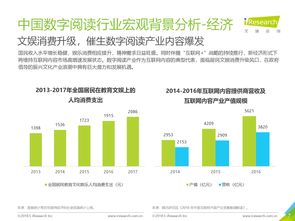 199IT 引領(lǐng)互聯(lián)網(wǎng)數(shù)據(jù)服務(wù)的專(zhuān)業(yè)平臺(tái)